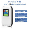 4G LTE Mobile WiFi Hotspot with SIM Card Included, Connect Up to 10 Devices, No Contract, Verizon & AT&T Compatible