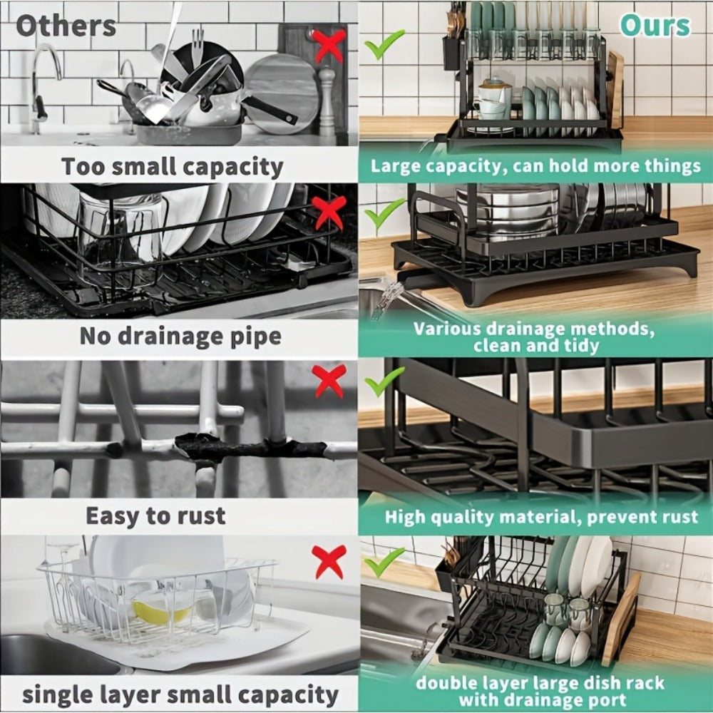 Two-Tier Dish Drying Rack with Rotating Drain Tray, Cup Holders and Black or White Frame Options