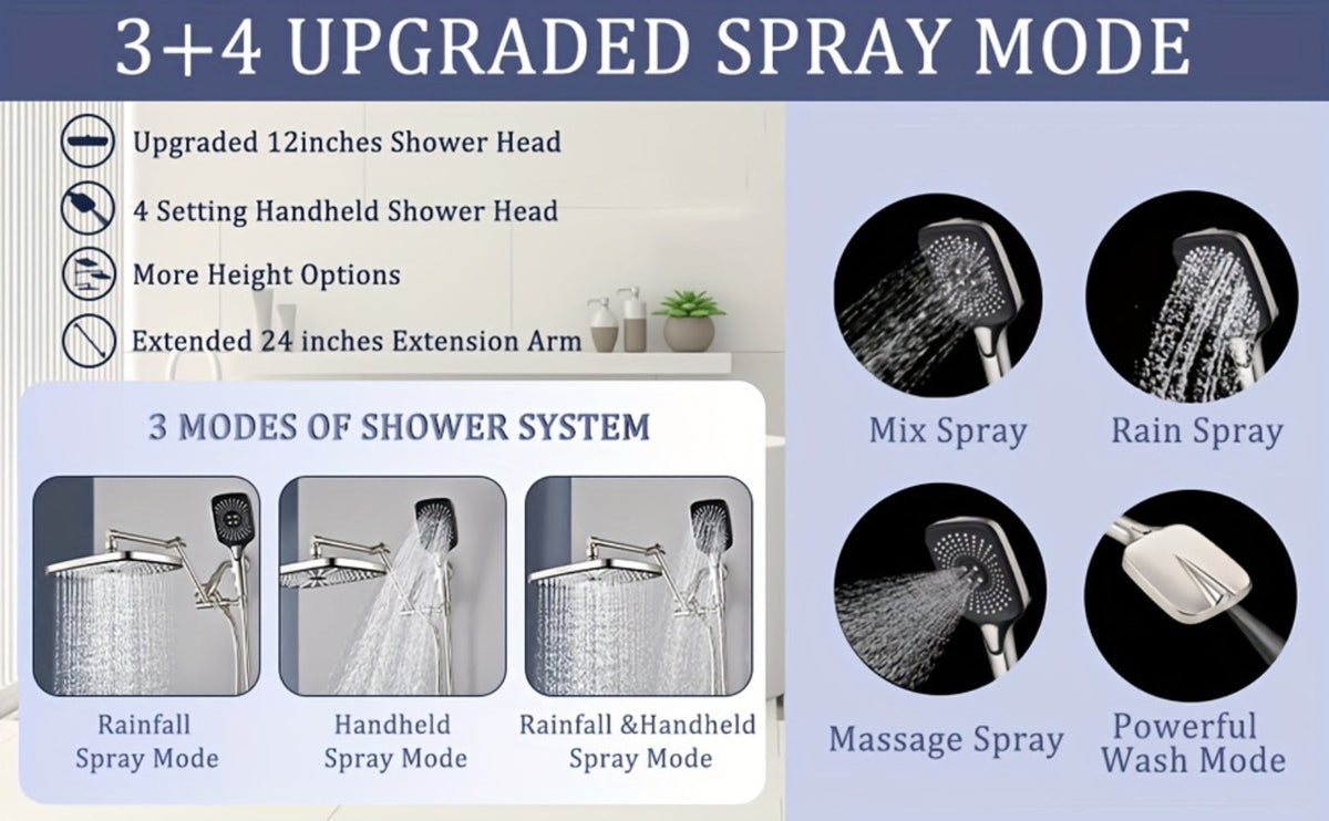 Rain Shower Head with Handheld Combo 12 Inch High Pressure Rainfall Showerhead Set, 4-Function Spray