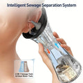 Earwax Removal Kit Pro with Visual Waste Tank, Interchangeable Nozzles, USB Rechargeable Ear Cleaner for Adults