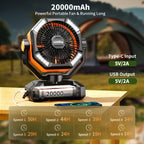 Camping Fan Battery Powered 20000mAh, Dual Motor 8-Speed Portable Tent Fan with Remote Control, 4 LED Lanterns and Hanging Hook