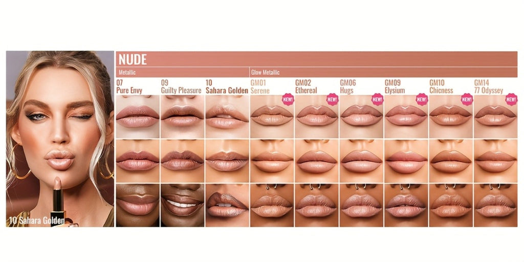Lipstick Set, Oulac 3-Piece Metallic Finish Collection with Set 4 or Set 5 Color Selections
