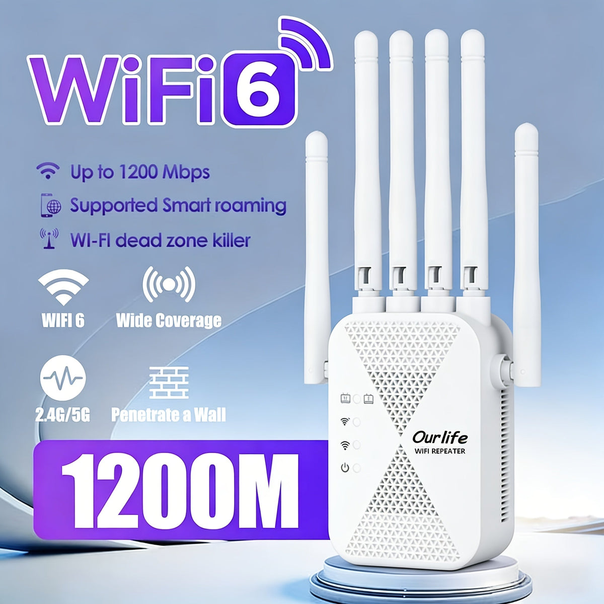 CP3600 WiFi Repeater Signal Booster 2.4GHz Wide Coverage, One-Button WPS Setup, Flexible Antenna Rotation