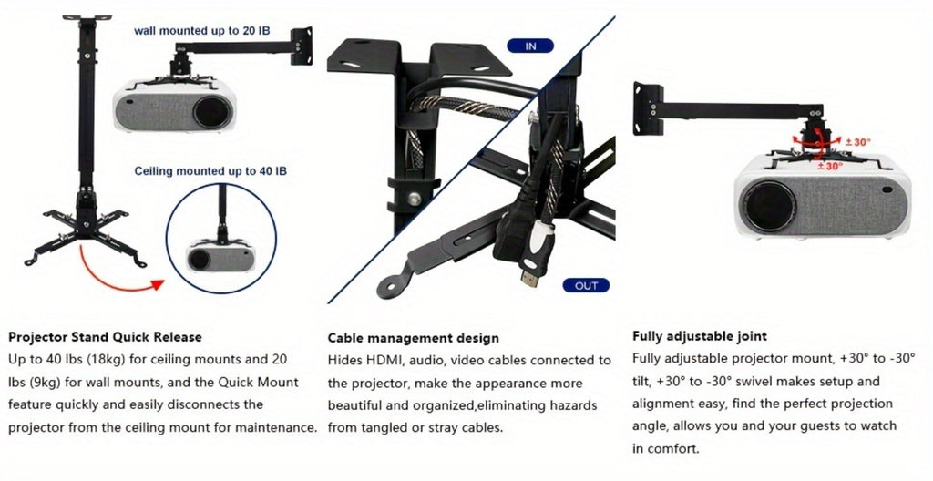 Ceiling Mounted Projector Bracket Adjustable Angle Height & Extendable Arm, Load for an Everyday Personal Care Routine