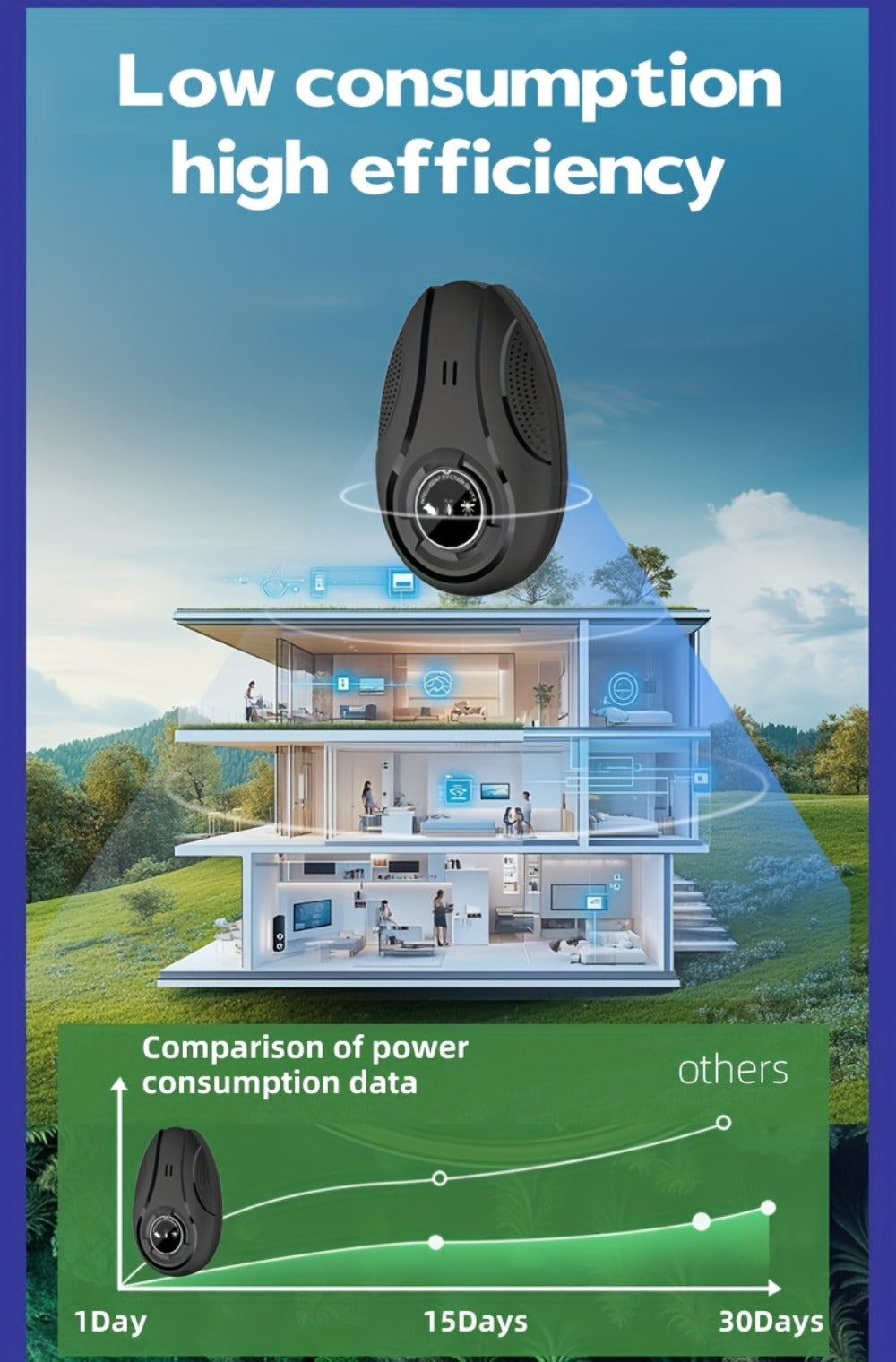 Ultrasonic Pest Repeller for Home Indoor, Plug-In Electronic Mosquito Cockroach Mouse Ant Spider Device for House Office Warehouse