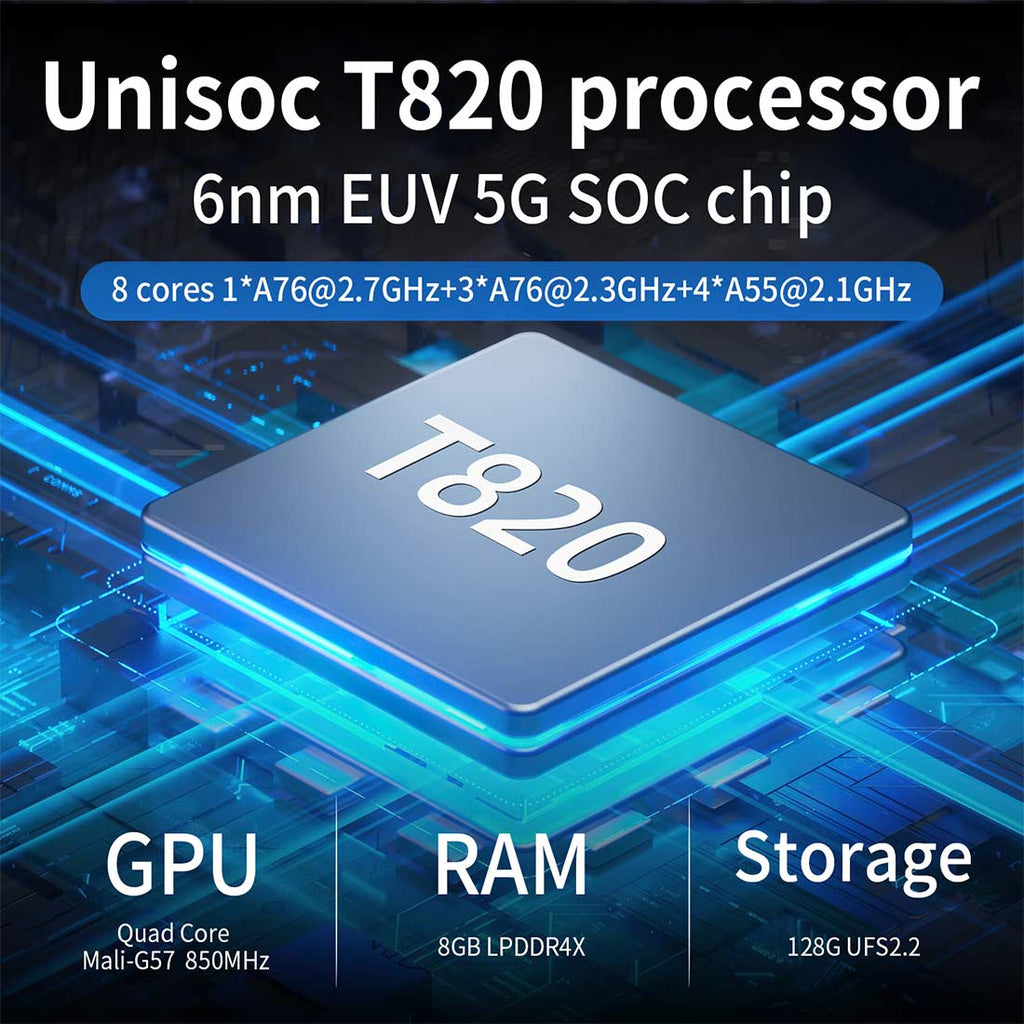 Handheld Game Console Anbernic RG Cube with 3.95-Inch IPS OCA Full-Lamination, 720x720 (Square), Multi-Touch, 128GB game-card bundle