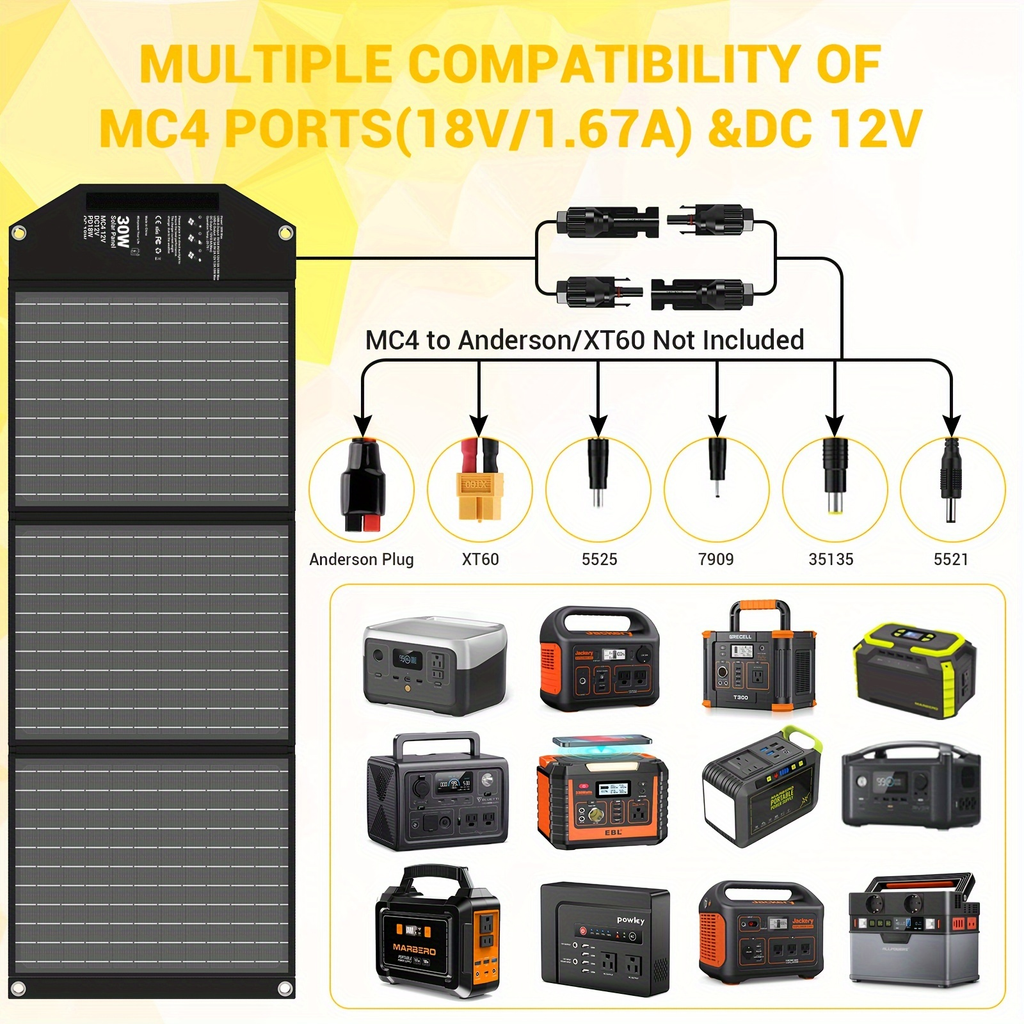 Portable Solar Panel Charger 30W 60W, Foldable Monocrystalline with 18V MC4, DC 12V, USB-A QC3.0 & USB-C PD 18W for Camping