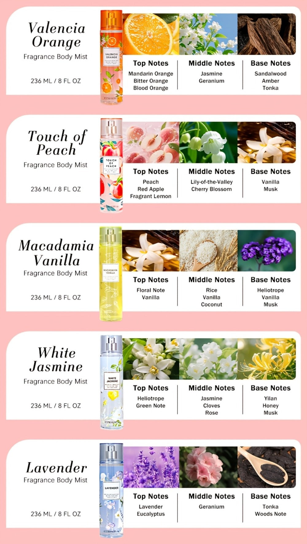 Body Spray for Women 4-Pack 8.4oz Each Hair Body Fragrance Mist Set 20 Floral Fruity Scents Daily Use Gift Value Bundle 250ml Per Bottle
