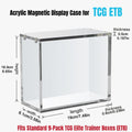 Pokemon Acrylic Display Case with UV Protection, 6MM Thick Crystal Clear Case for Booster Box & Elite Trainer Box