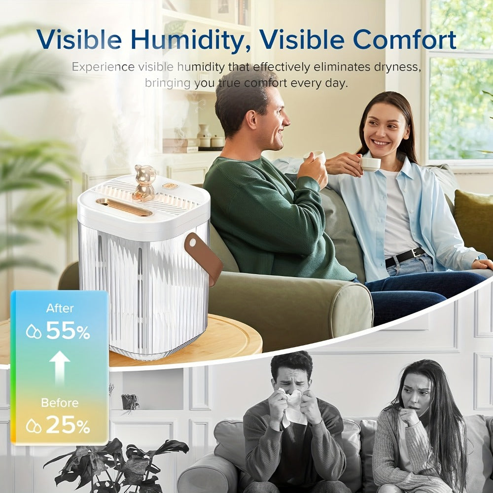 Large Humidifier 2L Smart 2-in-1 with Night Light, Dual Nozzle, 3 Mist Modes, Auto Shut-Off, Dry Burn Protection
