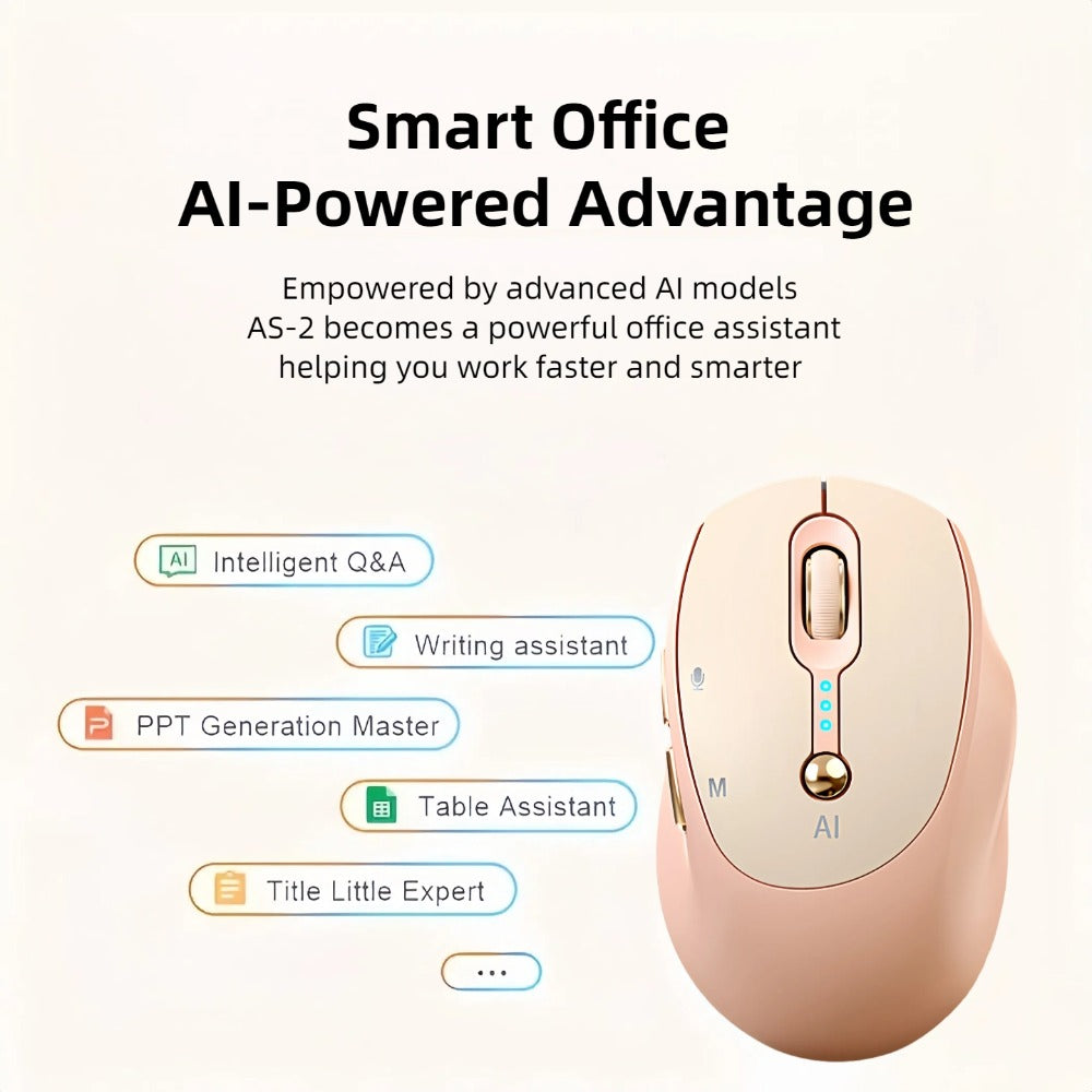 AI Voice Input Wireless Mouse with Real-Time Translation & Auto Writing, PPT Assistant for an Everyday Personal Care Routine