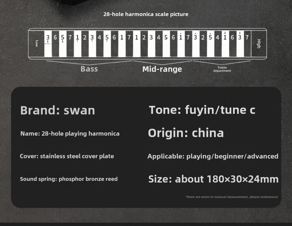Blues Harmonica, SWAN, 28-Hole, Chromatic for Blues Practice detail image - detail view 10