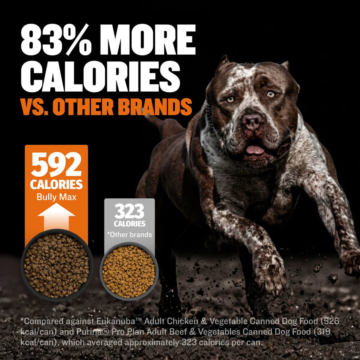Bully Max 26/12 High Protein Chicken Wet Dog Food product image 5