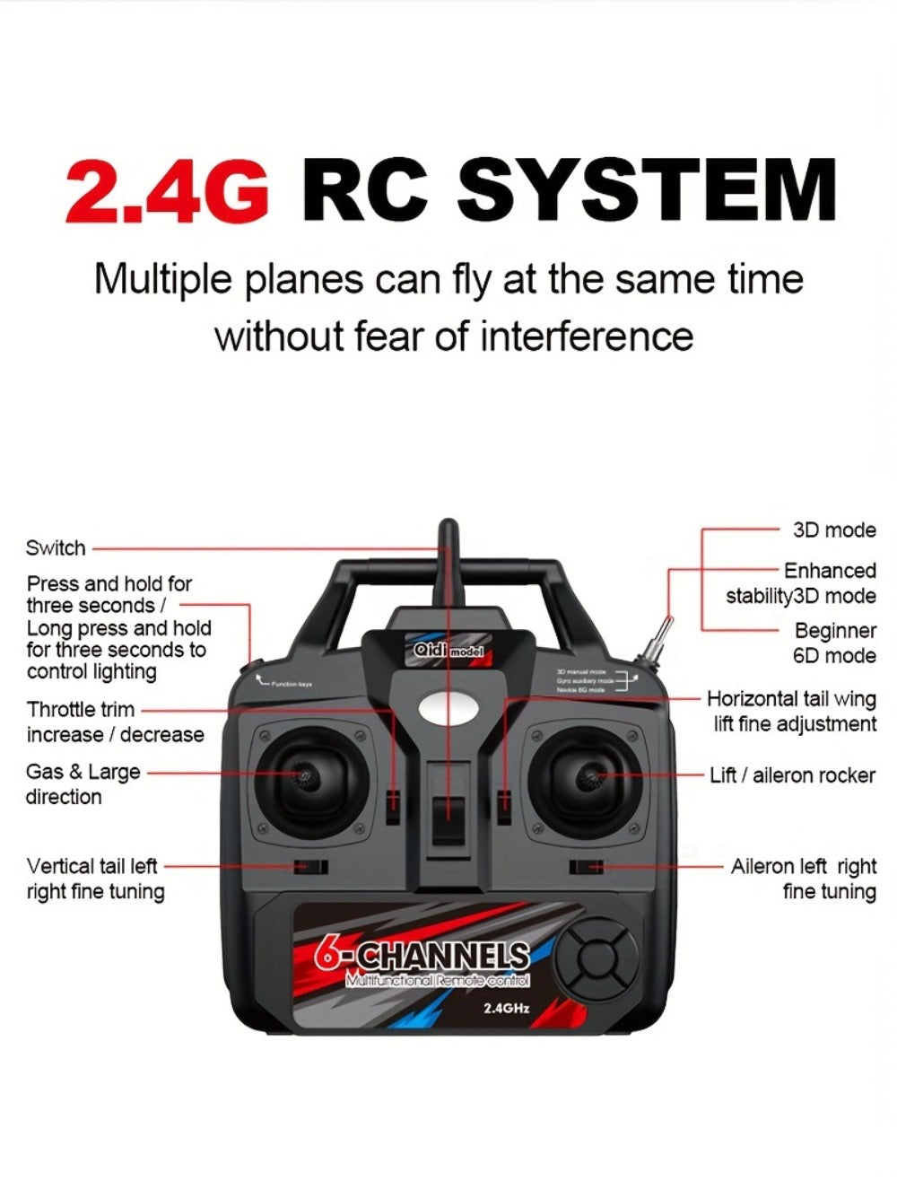 RC Airplane QIDI560 M7 Brushless Fixed Wing, 6-Channel 6-Axis Gyro Remote Control Plane with 3D Stunts
