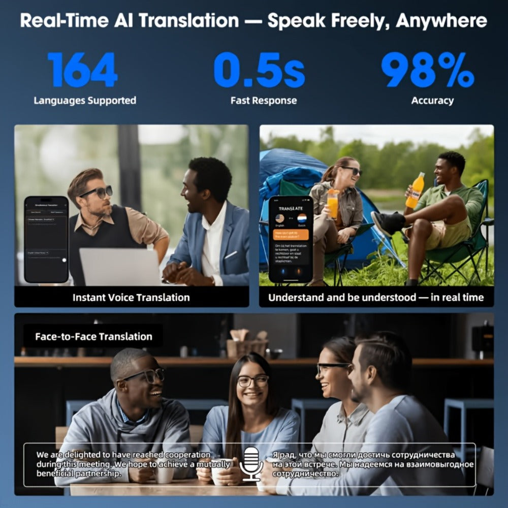 Smart Glasses Camera and Camera-Free Eyewear with Photochromic, Transparent and Black Lens Options