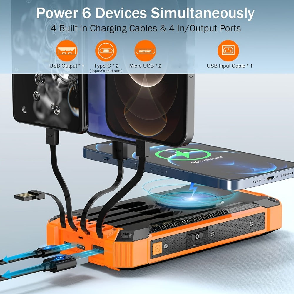 Solar Power Bank, 46800mAh Wireless Charger with Four Built-In Cables, Dual LED Lights and Five Color Options