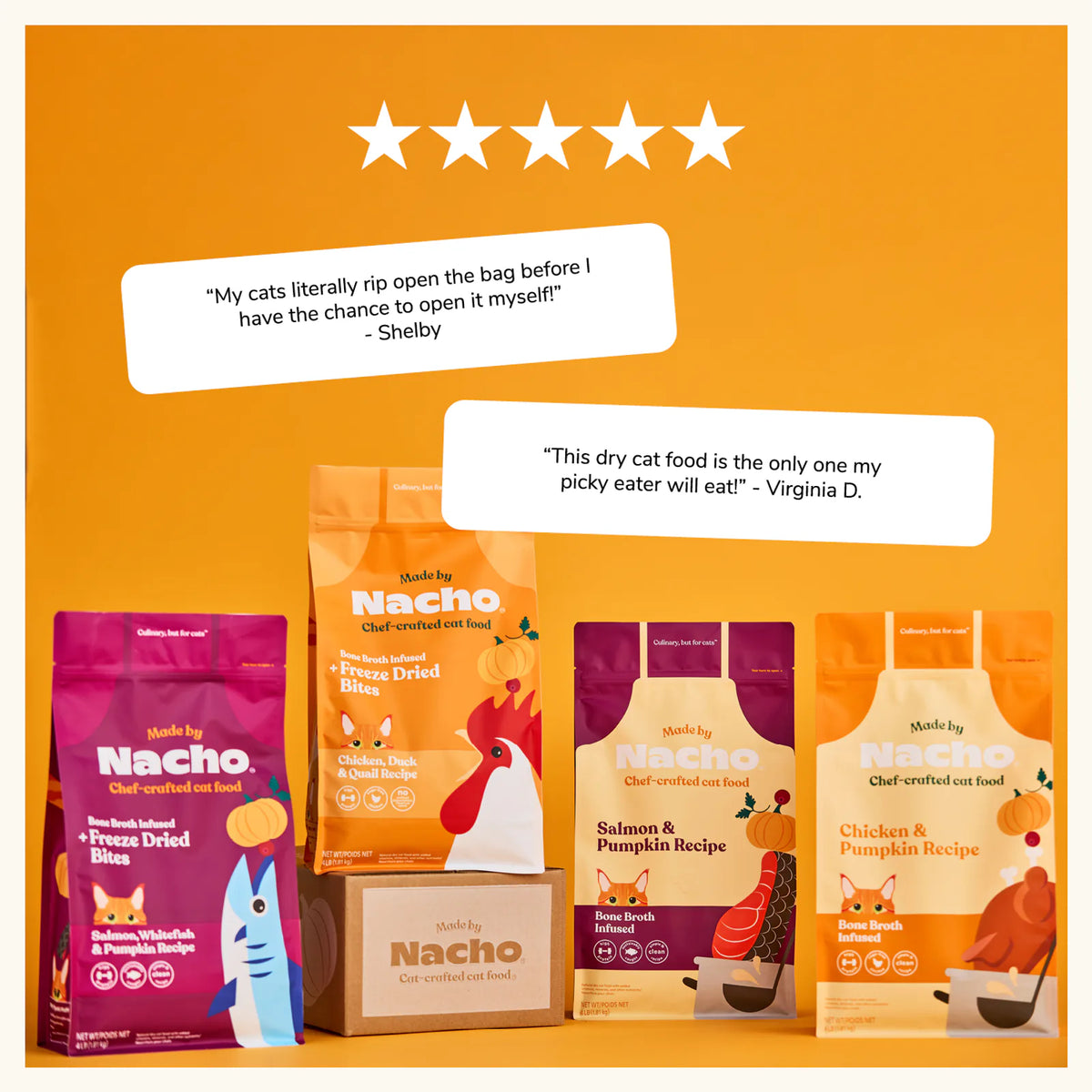 Chicken Duck Quail Dry Cat Food product image 7