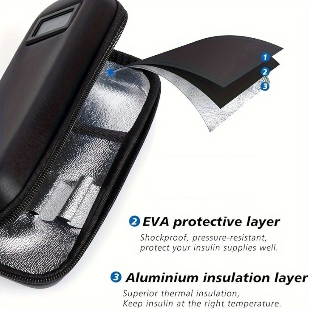 Insulin Cooler Travel Case with Temperature Display, Portable Diabetic Medication Bag with 2 TSA Approved Ice Packs for Insulin Pens