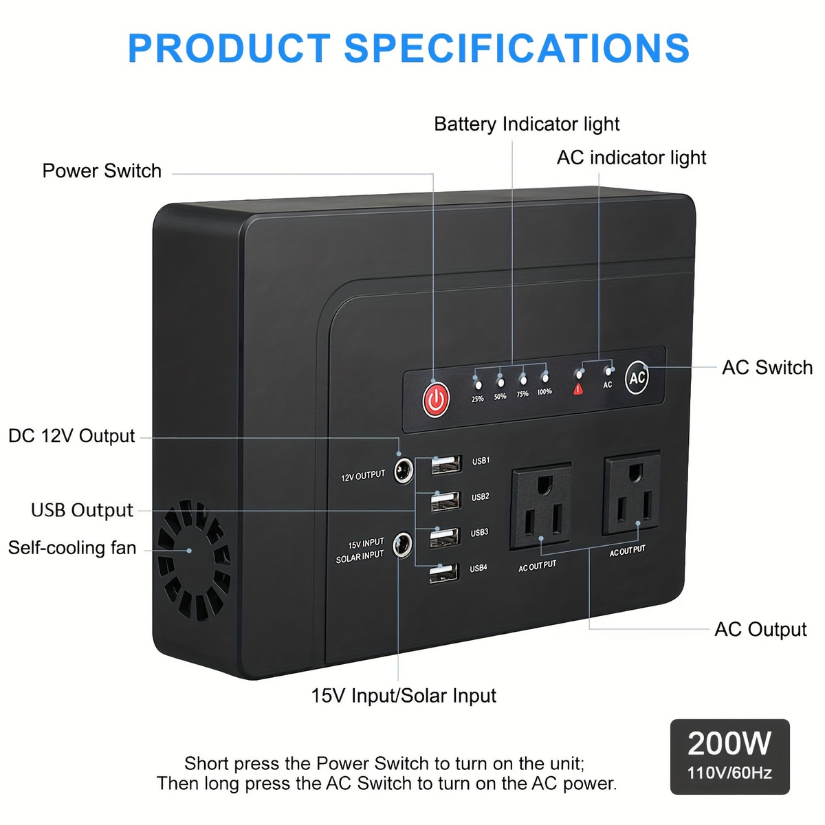 Portable Power Station 146Wh 200W with Two AC Outlets, Four USB Ports and Hard Carrying Case