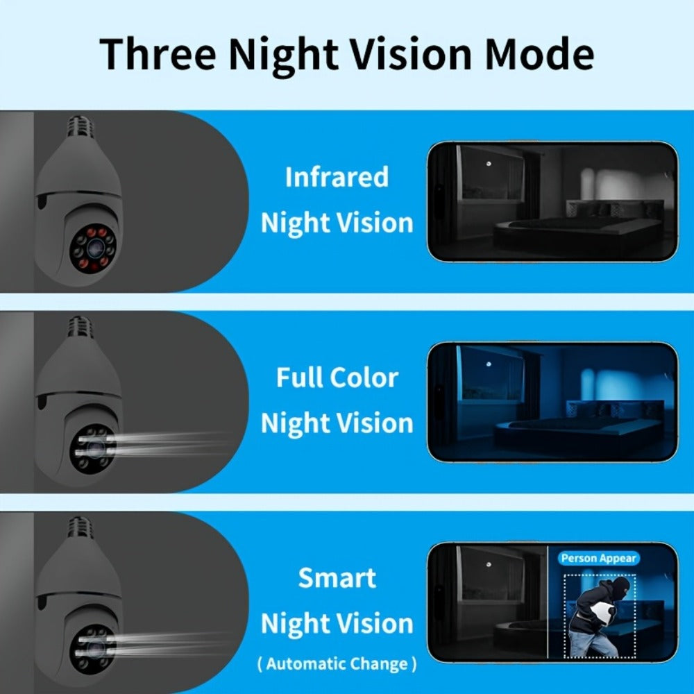 Security Camera 4MP Light-Bulb Two-Pack with Dual-Band WiFi, 360 Panoramic View and Infrared Night Vision