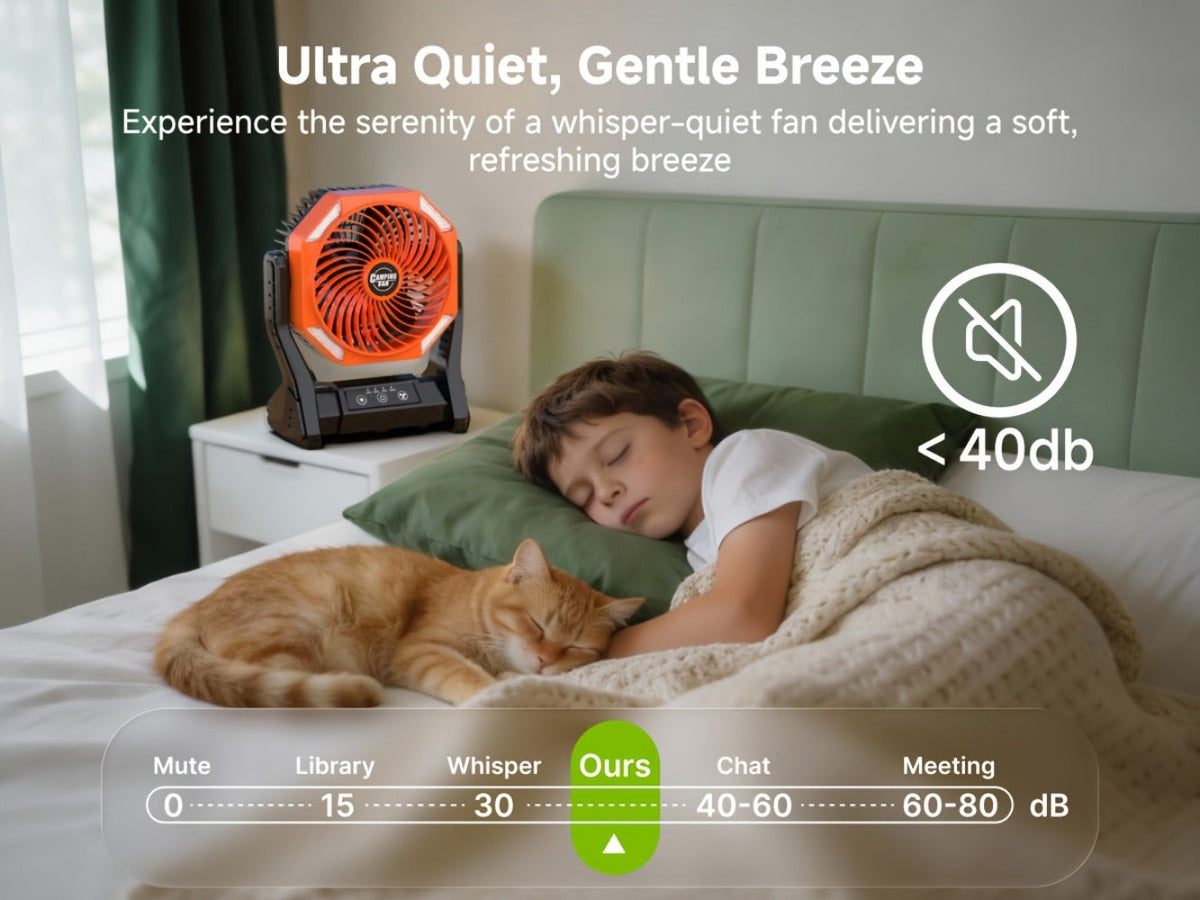 Camping Fan 20000mAh Tabletop and Hanging Fan with 4 Speeds, 3-Level LED Light and 180° Vertical Swing