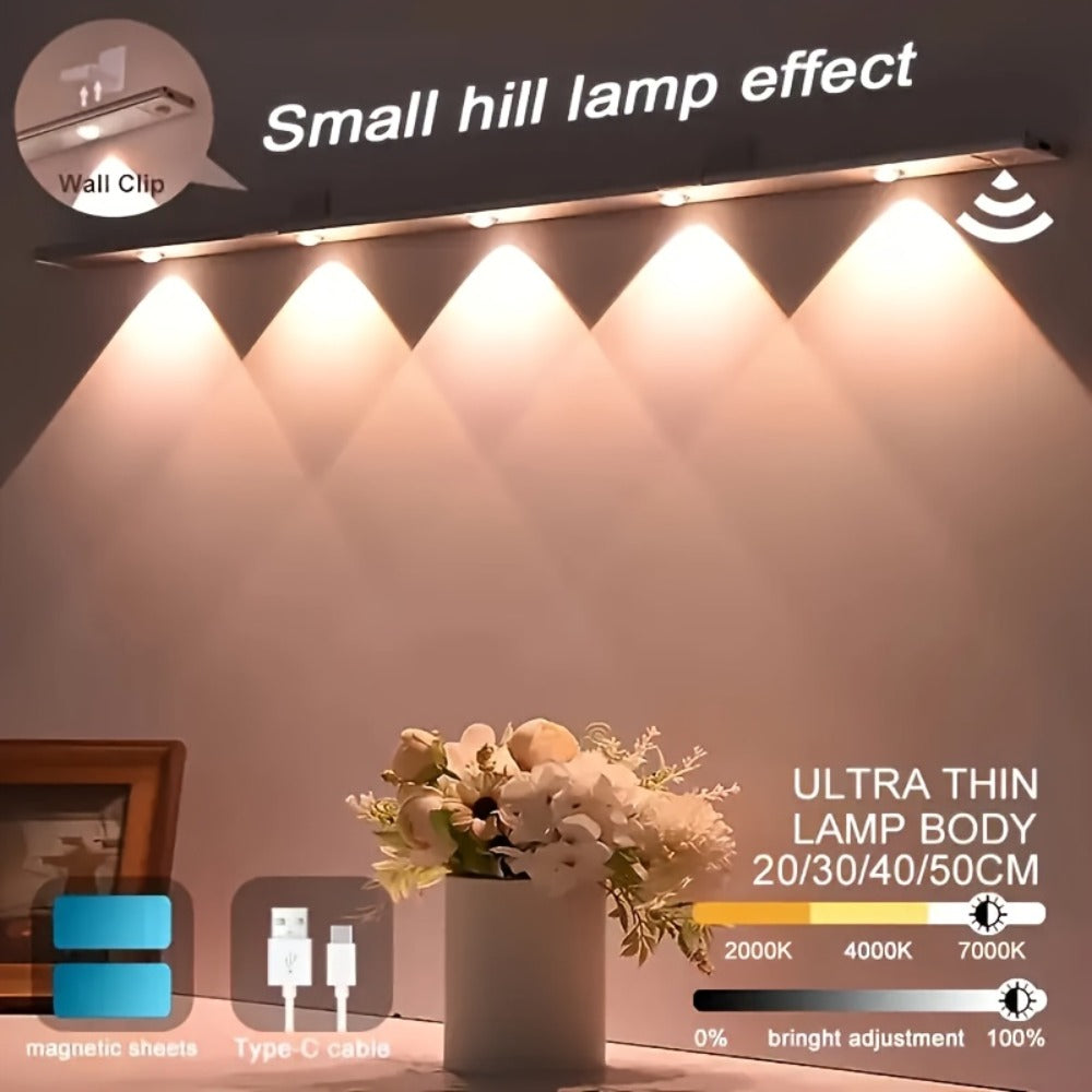 Motion Sensor Cabinet LED Strip Light USB Rechargeable 1400mAh - 3 Color Dimmable Wireless for Home Cooking, Dining and Outdoor Meals