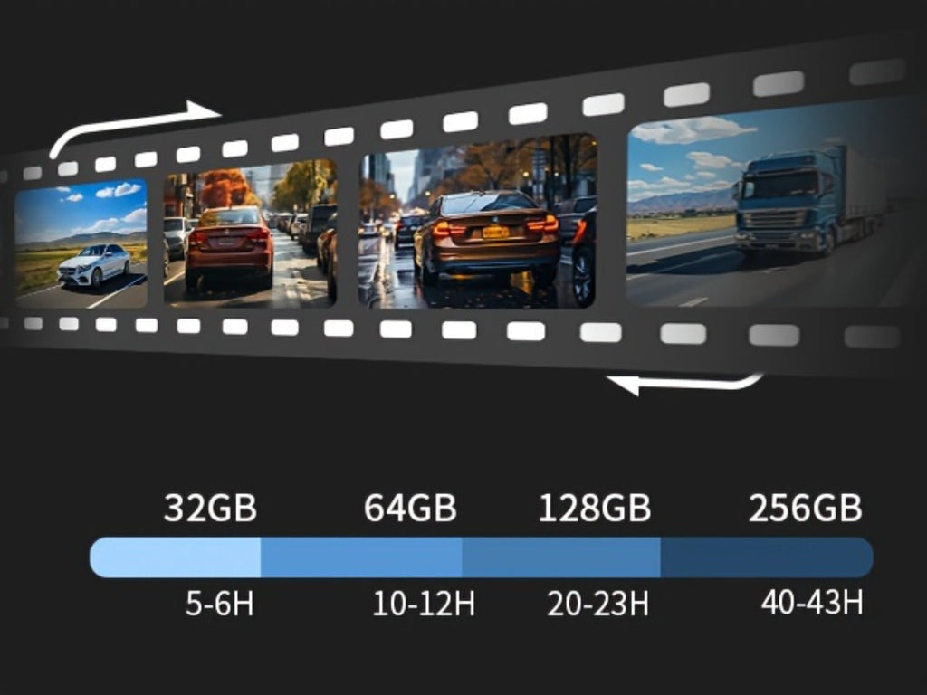 KAWA MINI 3 Dash Camera with 1296P Label, WiFi App Connection, Voice Control and Blue Finish