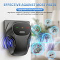 Ultrasonic Pest Repeller Plug In, Dual Speaker Rodent Indoor, Electronic Mouse Rat Insect Ant