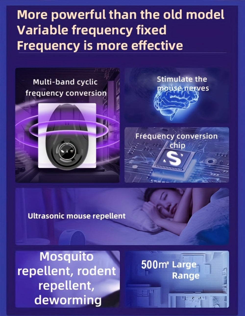 Ultrasonic Pest Repeller for Home Indoor, Plug-In Electronic Mosquito Cockroach Mouse Ant Spider Device for House Office Warehouse