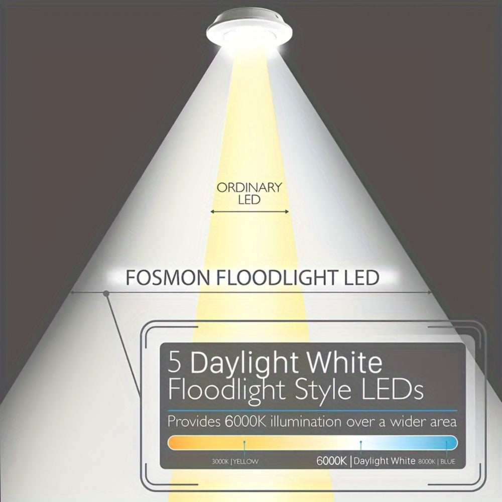 Five-Piece Round LED Puck Light Set with Wireless Remote, Adhesive or Magnetic Mounting and Timer