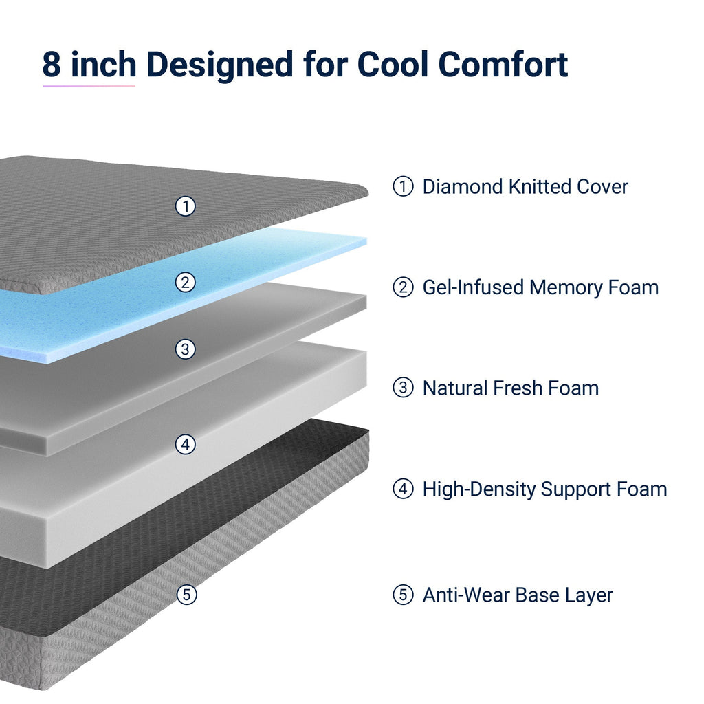 Double-Sided Bamboo Mattress with Memory Foam for Bedroom Comfort and Support detail image - detail view 17