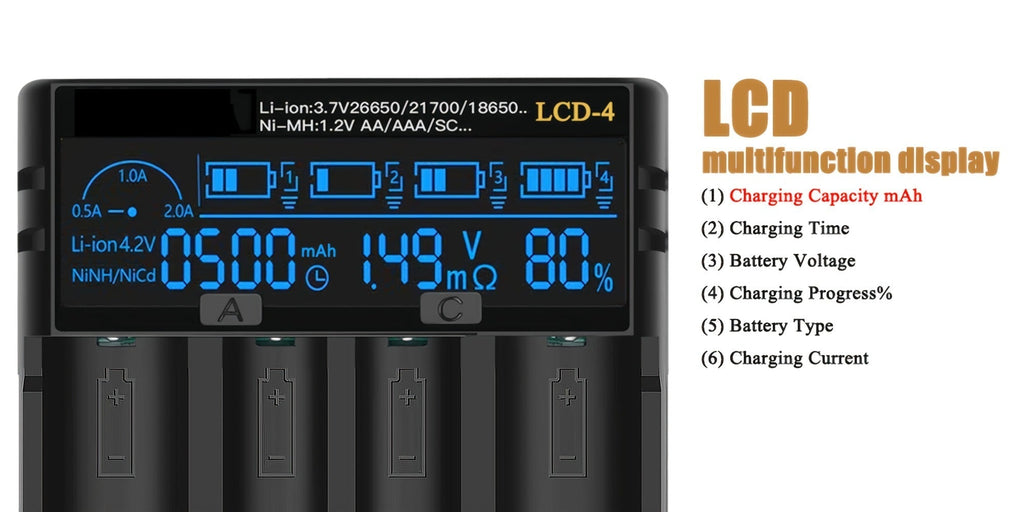 18650 Battery Charger with LCD Display, Universal Smart Charger for 3.7V & 1.2V Rechargeable Batteries
