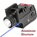 Tactical Green Laser Sight with LED Flashlight Combo – USB Rechargeable, Picatinny Rail Mount, Ambidextrous for Pistols, Rifles & Airguns