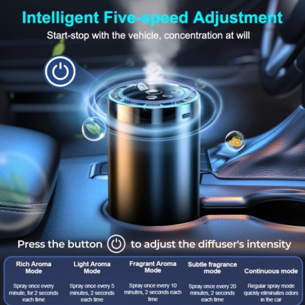 Car Diffuser Machine with 8.79oz Large Essential Oil Refill, Adjustable Scent Strength & Odor Eliminator