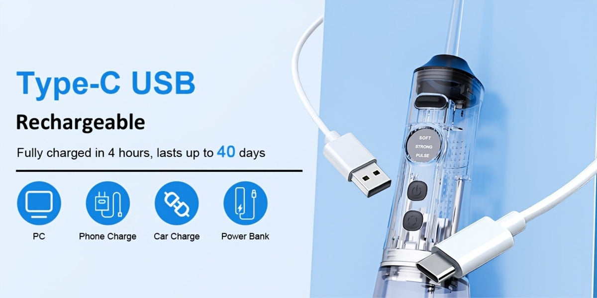 Water Flosser Srivdk Cordless Oral Irrigator with 300ml Tank, Three Pressure Modes, Six Nozzles and USB-C Charging