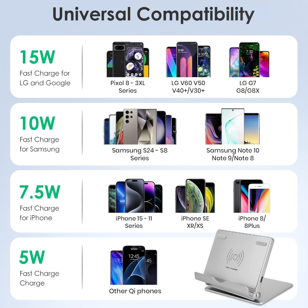 Silvery 360-Degree Rotating Wireless Charging Stand with Micro-USB and USB-C Input Port Design