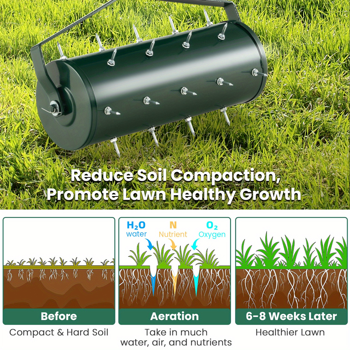Rotary Lawn Aerator 18" Spike Drum with 27 Galvanized Steel Spikes, Fillable with Sand or Stone