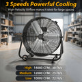 Industrial Drum Floor Fan with Three Speeds, Tilt Frame and 24- or 30-Inch Black, Orange, Green or Yellow Options