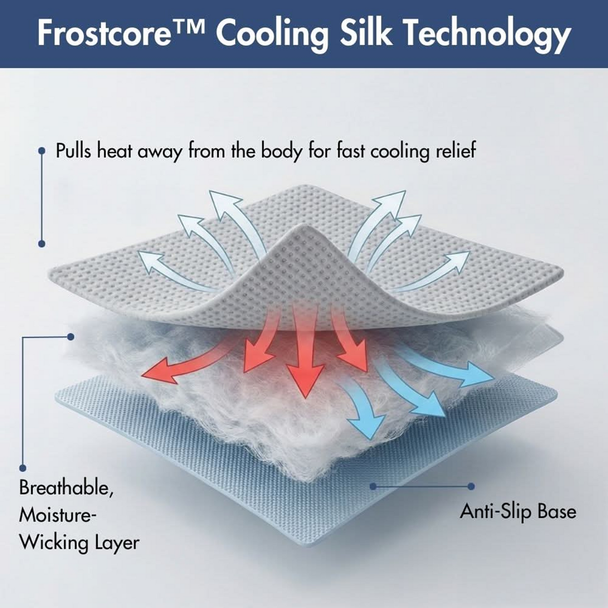 Two-Pack Cooling Dog Mats product image 4