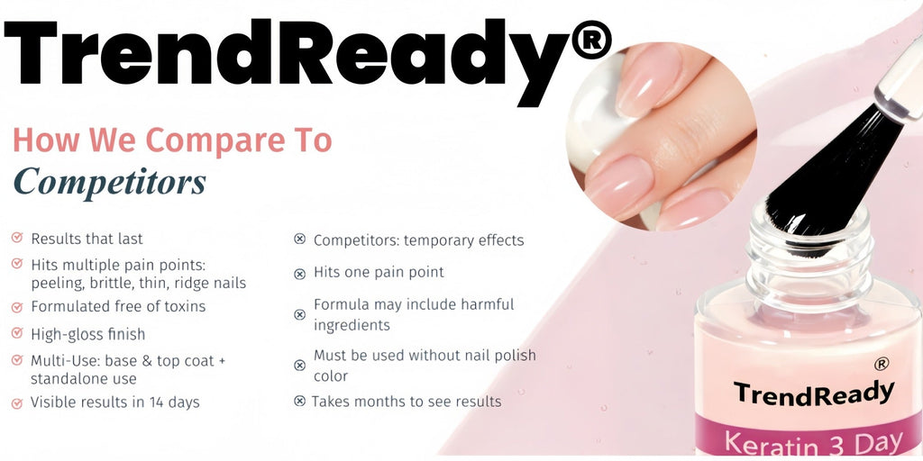 Nail Hardener Base Coat 2 Pack – Protein Repair Strengthener Treatment, HEMA-Free, Ridge Filler, Clear Polish for Weak Brittle Peeling