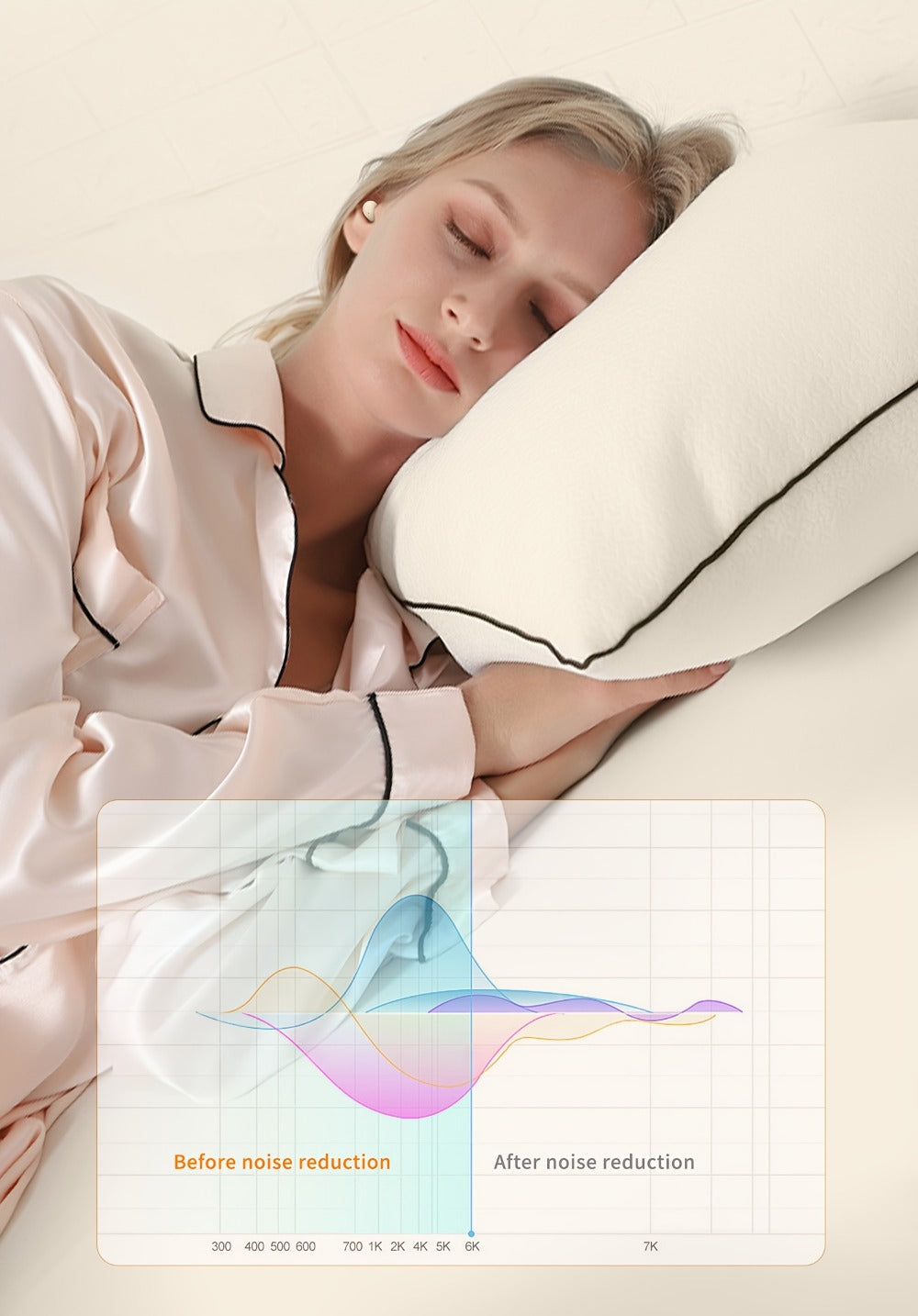 Wireless Earbuds Two-Pair Mini Sleep Set with Digital Display, Type-C Charging and Three Color Options