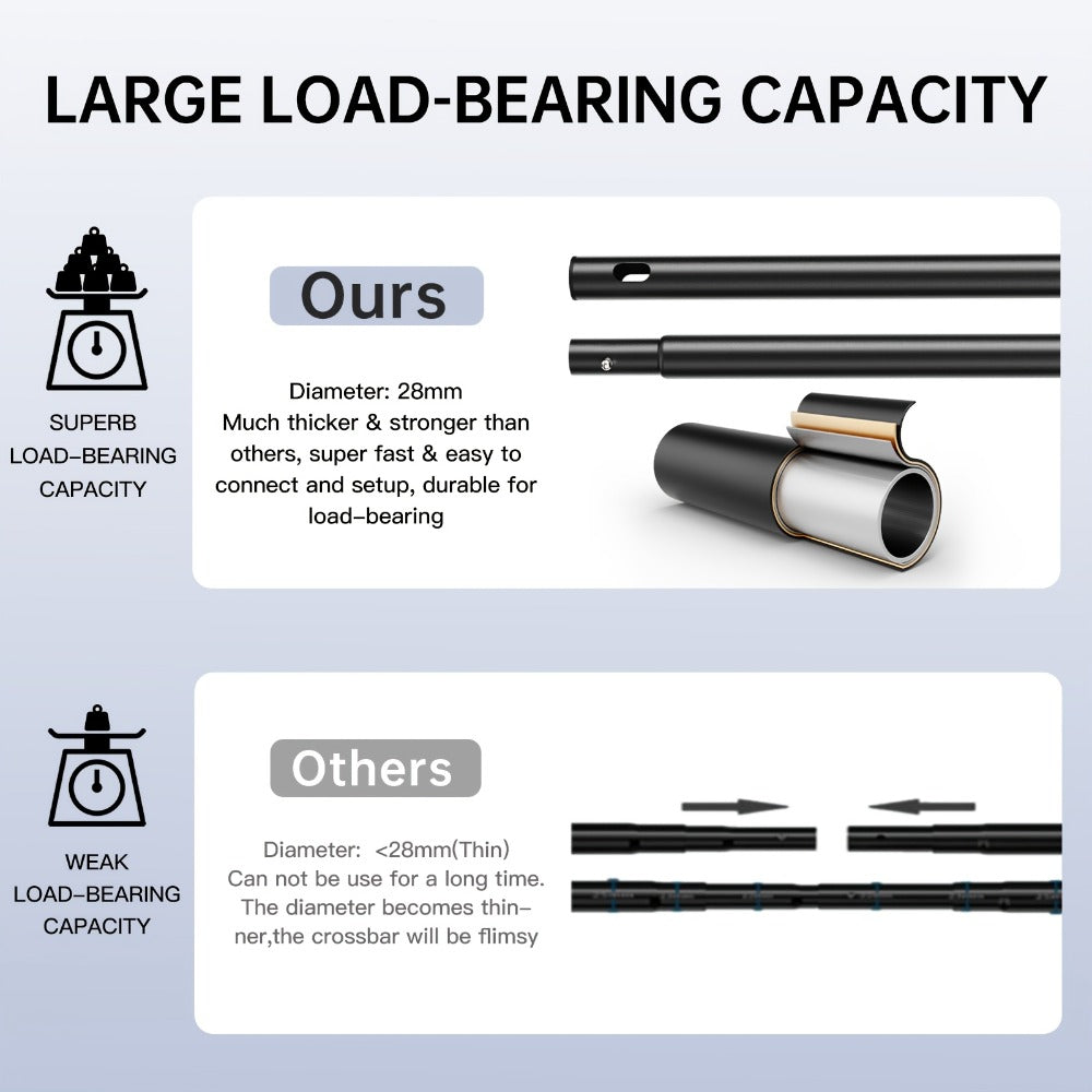 Backdrop Stand BEIYANG 10 x 8.5-Foot Tripod Kit with Sectional Crossbar, Clips, Ballast Bags and Carry Bag