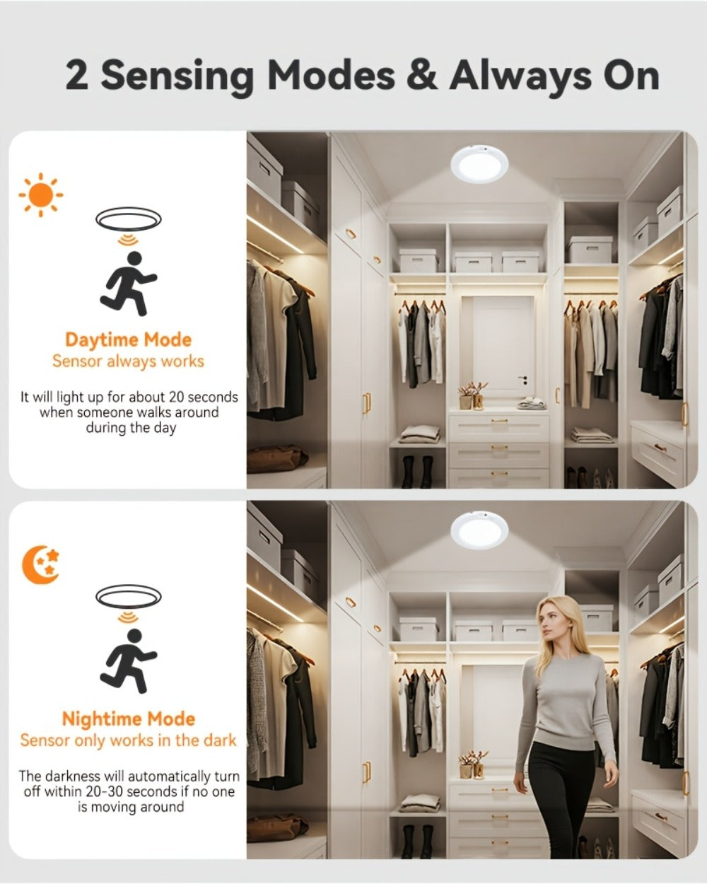 Wireless LED Ceiling Light with Motion Sensor 2 Pack – 5500mAh Rechargeable, Remote Control, 3 Brightness Modes