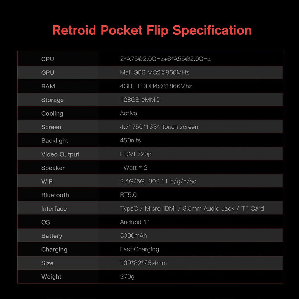 Handheld Game Console – Retroid Pocket Flip 2 Handheld Game Console – Flip AMOLED 5.5" Snapdragon 865 Android 13 Retro Emulator 8GB RAM…