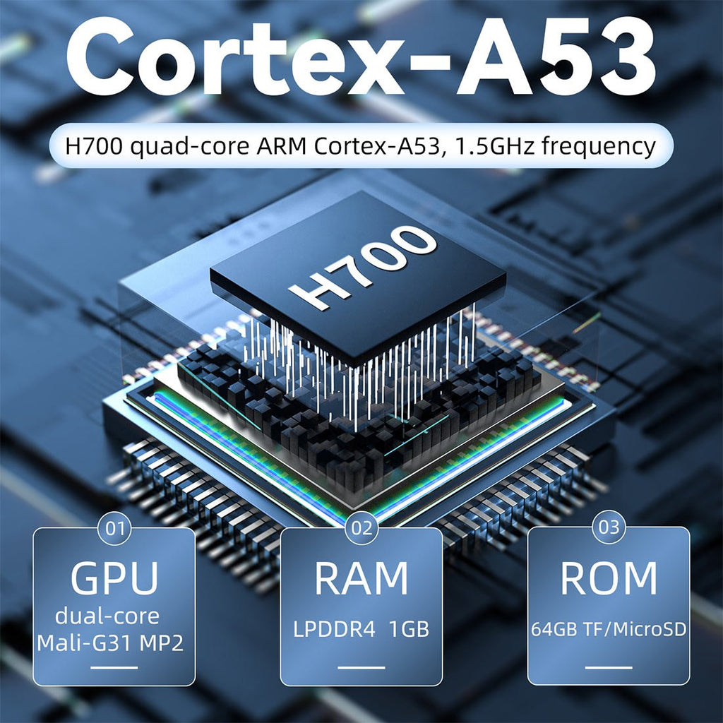 Handheld Game Console Anbernic RG28XX Compact with 2.8-Inch IPS OCA Full-Lamination, 640x480, 64GB or 128GB Options, 3100mAh Battery, HDMI