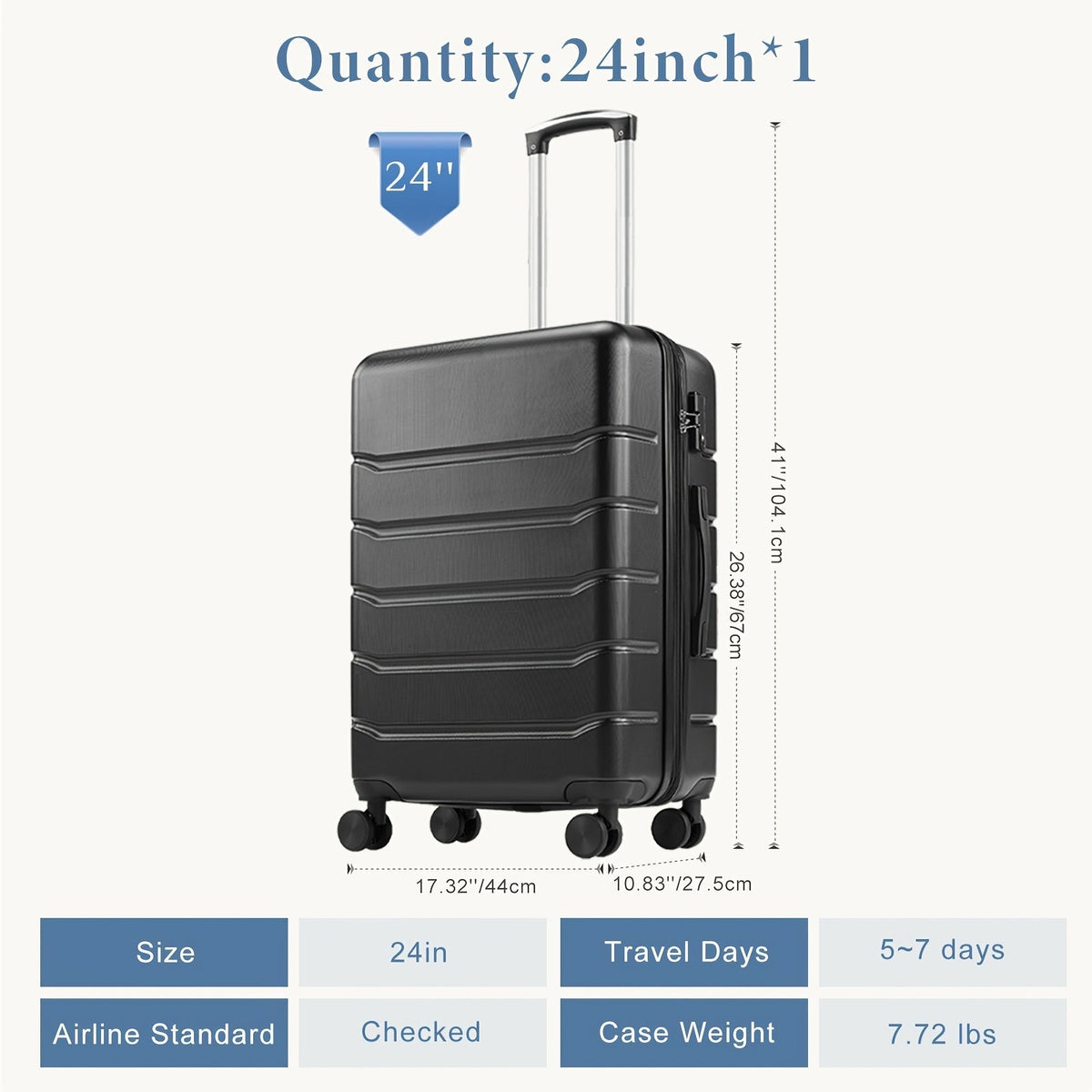 Luggage Set – Selectable ABS Spinner Cases in 20 or 24-Inch Singles and Three-Piece 20–28-Inch Sets