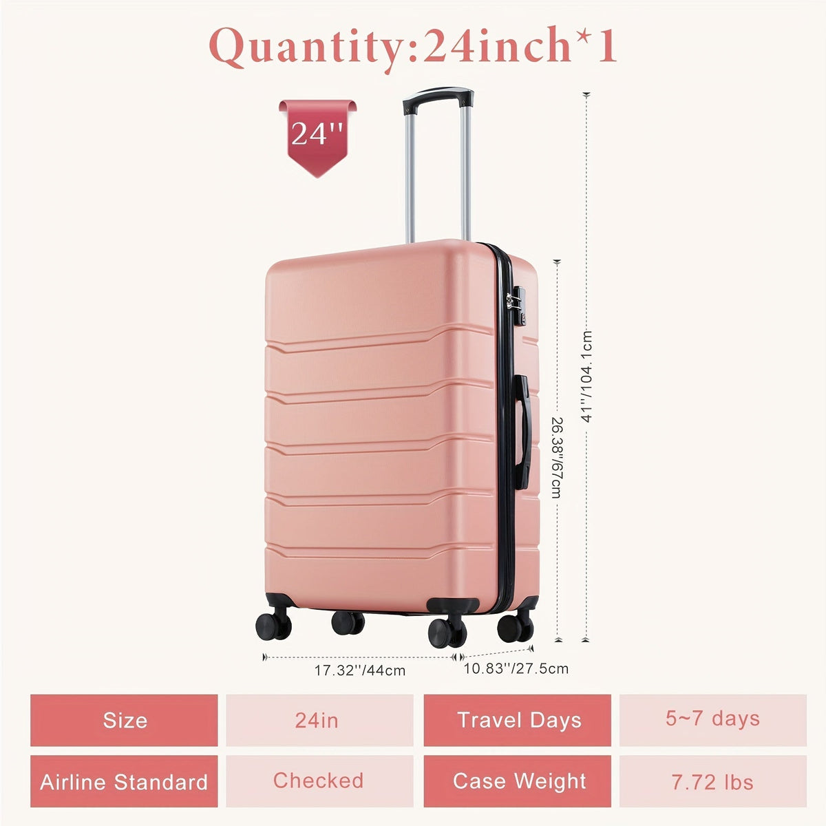 Luggage Set – Selectable ABS Spinner Cases in 20 or 24-Inch Singles and Three-Piece 20–28-Inch Sets