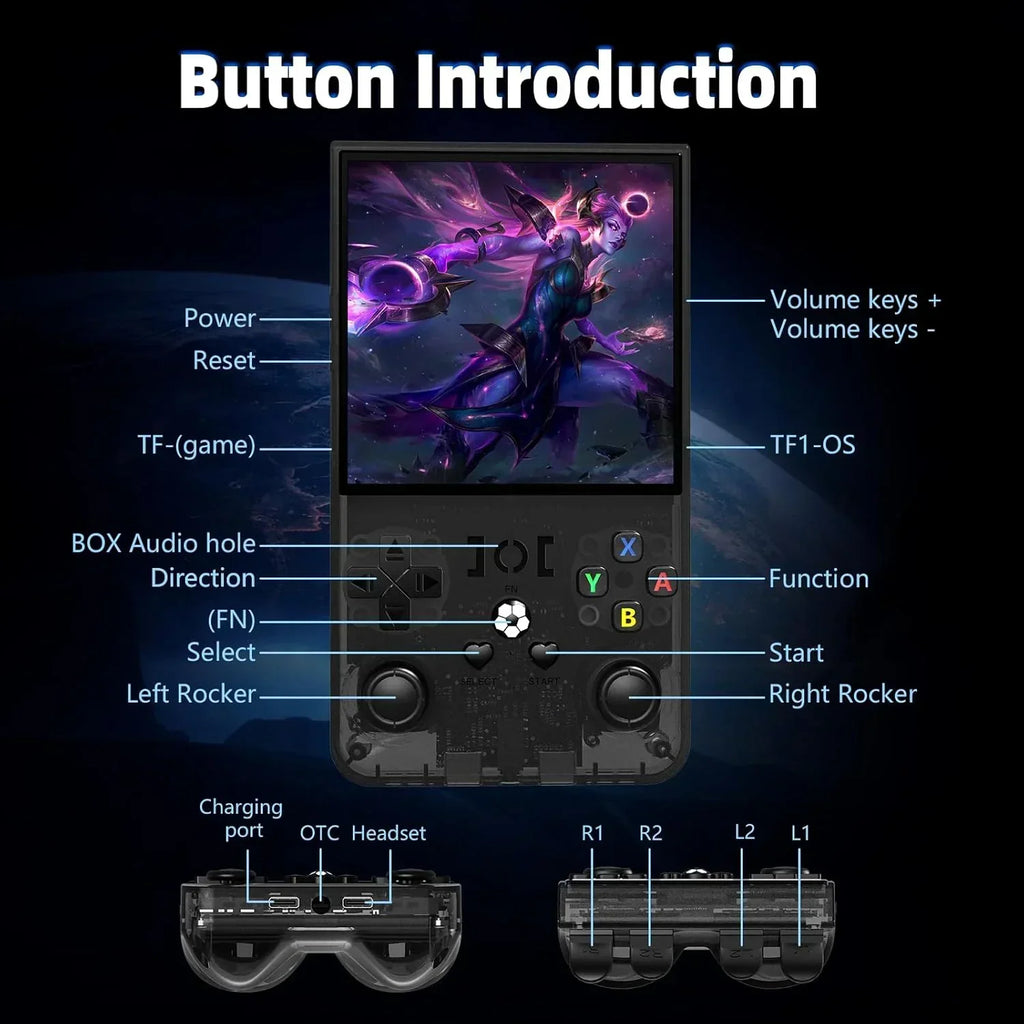 Handheld Game Console R36 Max with 4.0-Inch IPS, 720x720, Tempered Glass, 64GB or 128GB Options, 4000mAh Battery, Linux