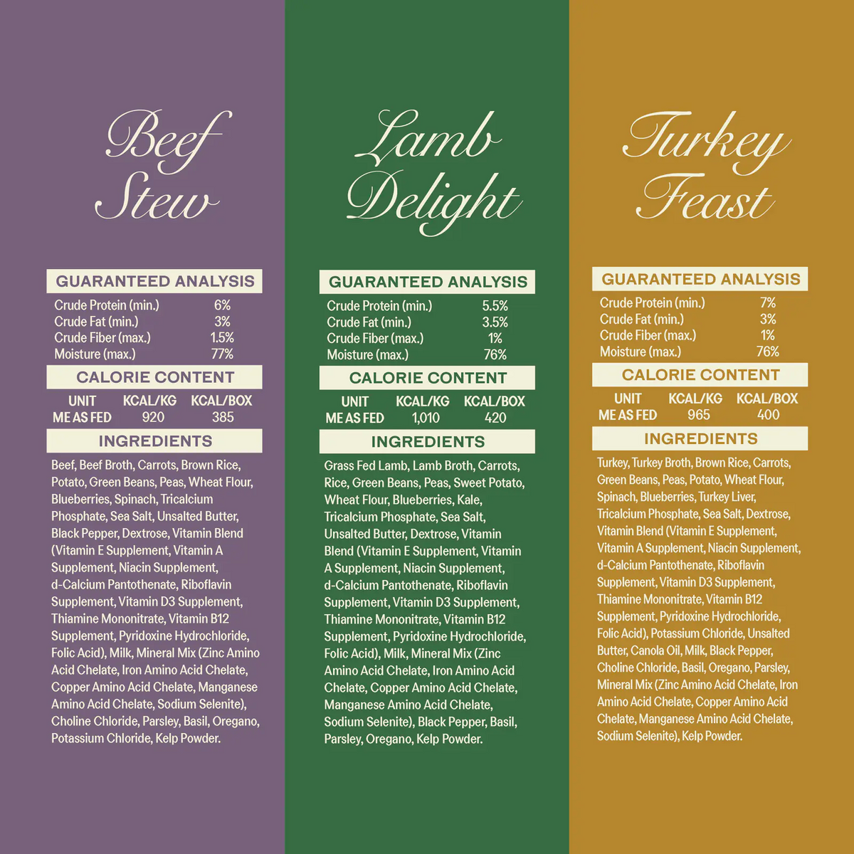 Shelf stable human grade dog food in multiple recipes, product image 7