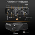 USB Audio Interface 24-Bit USB-C Recording Unit with 48V Phantom Power, Dual Combo Inputs and Monitor Controls